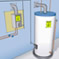 Picture of water heater types